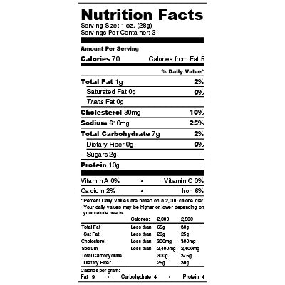 nutfacts