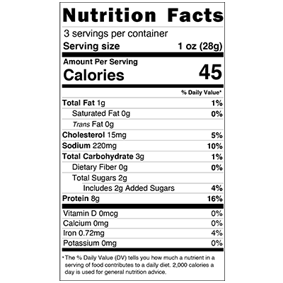 Nutfacts