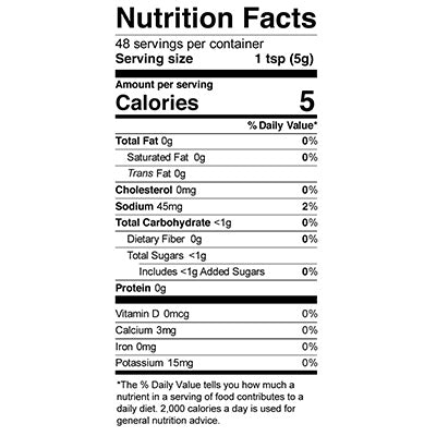 nutfacts